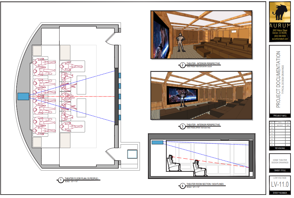 Creating A Small Home Cinema - Finite Solutions Blog